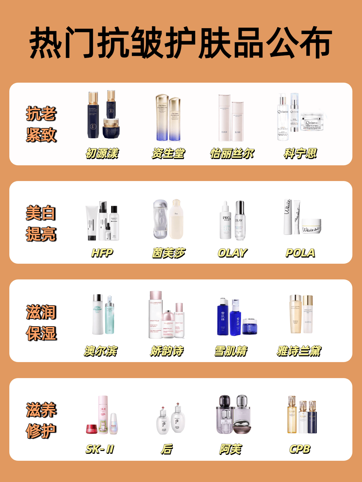 抗皺緊致護(hù)膚指南 十大最佳品牌揭秘，重塑年輕肌膚